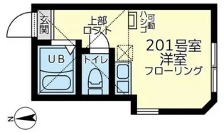 ユナイト白幡バスティーユ【201号室】の間取り