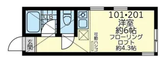 ユナイト三ツ沢ル・リアン【1階】の間取り