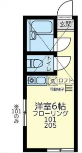 ユナイト上大岡マークエスター【2階】の間取り