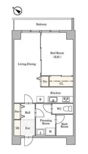ルクソール保土ケ谷【306号室】の間取り