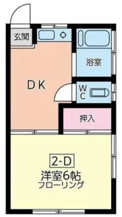 ユナイト石川町SANWA【F号室】の間取り