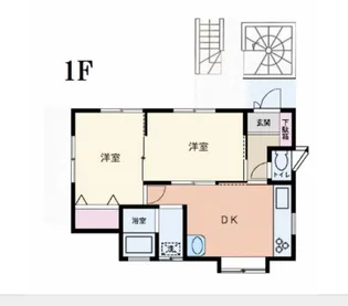 メゾンカワイ第2【1F号室】の間取り