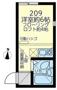 ユナイト大岡エミリア・プッチ【105号室】の間取り