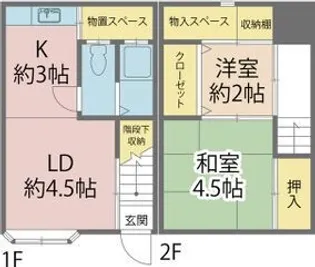 兵庫県神戸市垂水区山手4丁目【テラスハウス】の間取り