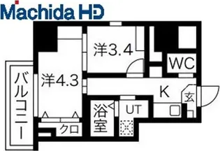 エヌエムスワサントアン【9階】の間取り