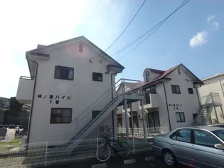 神の倉ハイツI【2階】の外観