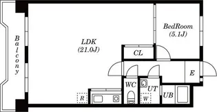 ピースキャピタル上菅【3階】の間取り