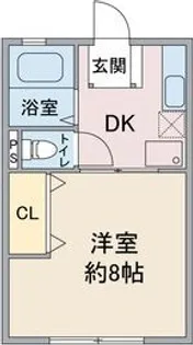 シティハイム信和【103号室】の間取り