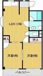 ファミールはらた【2階】の間取り
