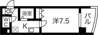 マンションリバーサイド【3階】の間取り