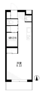 NEXUS日吉【103号室】の間取り