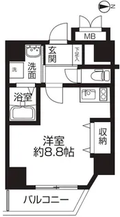 サニークレスト蒲田WEST【2階】の間取り