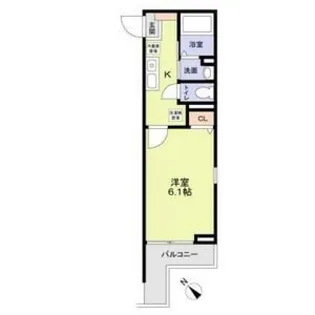 パルトネール岸谷【1階】の間取り