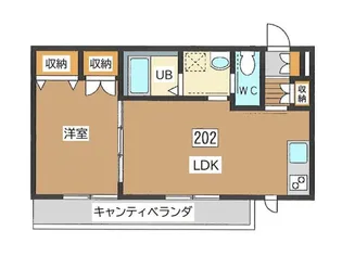 Rond Lepont【2階】の間取り