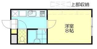 モア・メゾン高陽【303号室】の外観