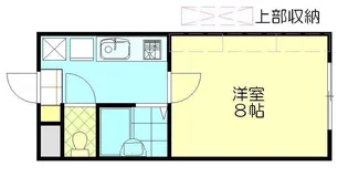 モア メゾン高陽の画像