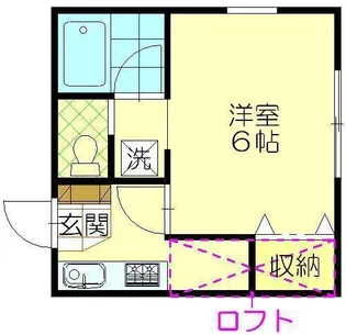 パールハイツCの画像