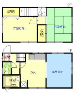 秋田県秋田市新屋田尻沢中町【一戸建】の外観