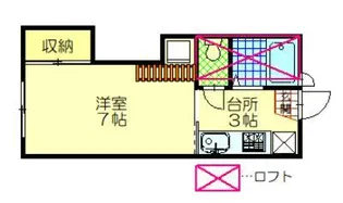 ハイキャッスルの画像