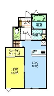 フルハウスIIIの画像