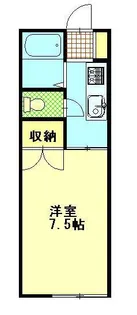 パークハイツ板橋の画像