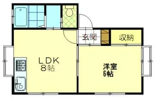 シャンポールまつもとⅢ【205号室】の外観