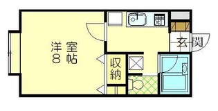 メゾンドペルルIの画像