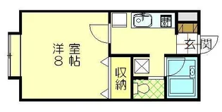 メゾンドペルルⅢ【205号室】の外観