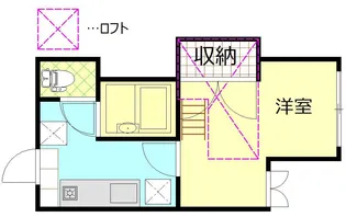 アーバンコスモスIIの画像