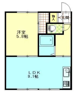 フィールファイン新屋B【106号室】の外観