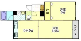 リバーサイドコーポ静河荘の画像