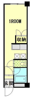 日興ロイヤルマンション【303号室】の外観