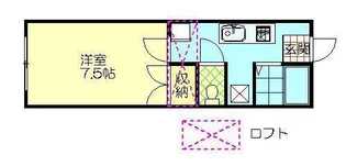 アヴニーる【101号室】の外観
