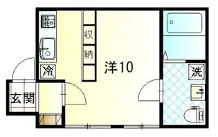 ザ・アパートメントsj【1階】の外観