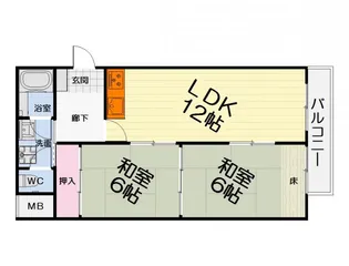 大阪府堺市中区土師町1丁【マンション】の間取り