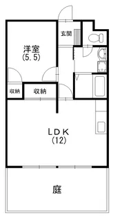マンション沖之苑【1階】の間取り