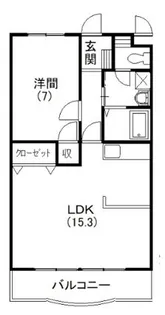 ル・フェリエ【3階】の間取り
