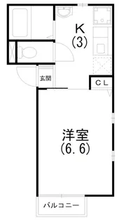 JステージA【202号室】の間取り