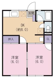 シティハイムアカシ【2階】の間取り