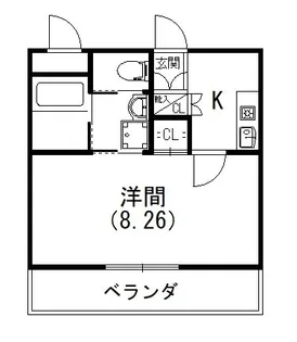 クラシコ【301号室】の間取り