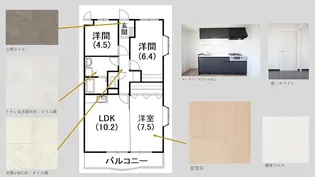 メゾン宮北の画像