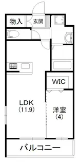 AVENUE(アベニュー)【2階】の間取り