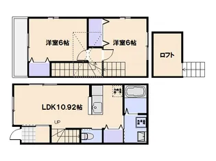 シャレーガーデン【1階】の間取り