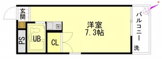 リーガルフォーラム【2階】の間取り