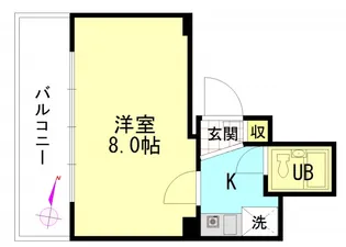 中本ビル【0502号室】の間取り