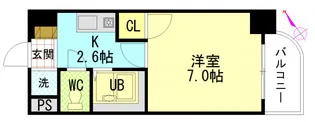 フォルム牛田新町【0801号室】の間取り