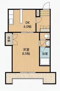 21コスモス丸山【403号室】の間取り