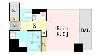 G-Ⅰレジデンス【3階】の間取り
