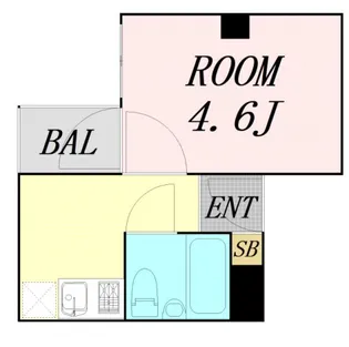 ホワイトハウス3番館【3階】の間取り