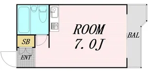 ローラン南森町【8階】の間取り